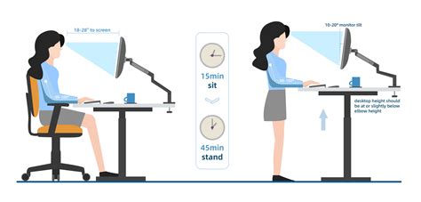 辦公桌高度|Desk Height Calculator 工作桌和站立式辦公桌建議高。